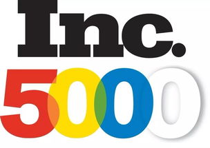 Global Vision: Three American Direct Selling Companies Rank Among Inc. 5000 Fastest-Growing Companies